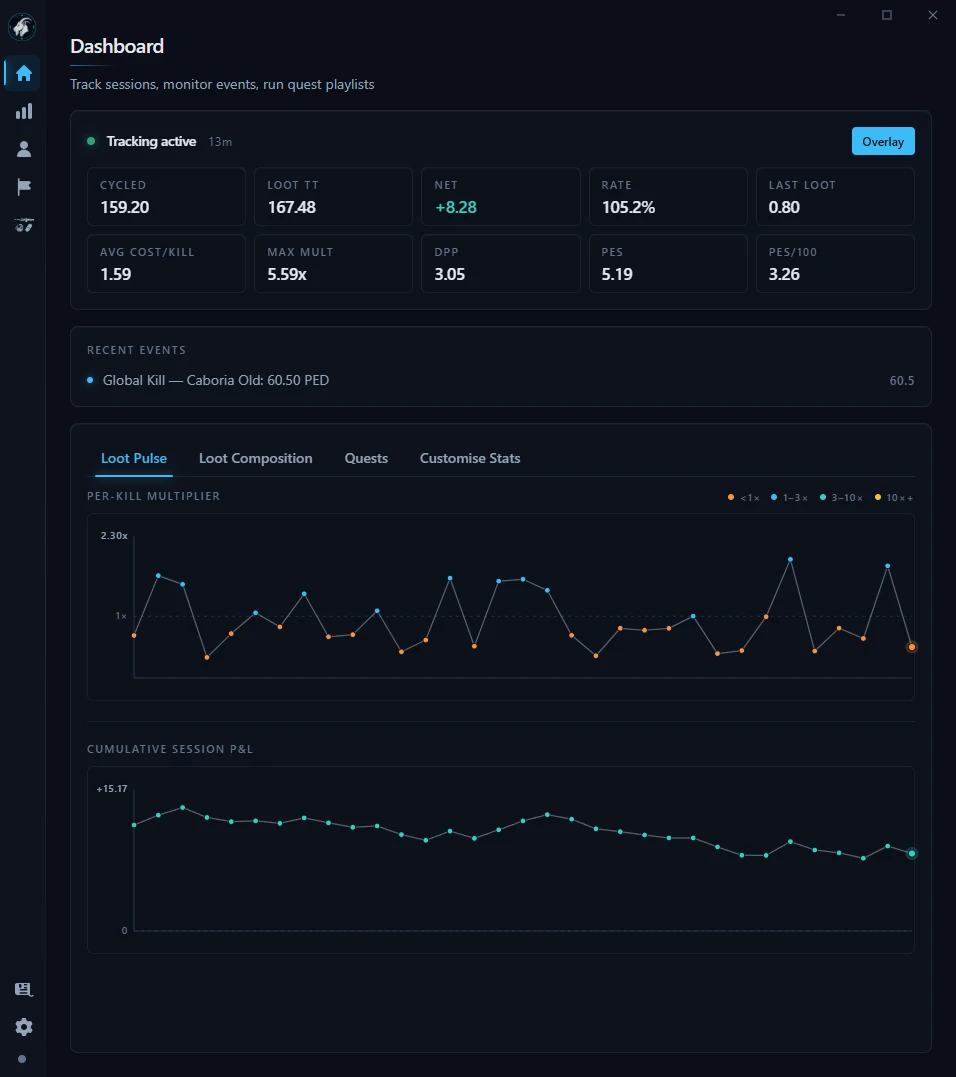 Dashboard's Loot Pulse: per-kill multiplier scatter and cumulative session P&L.