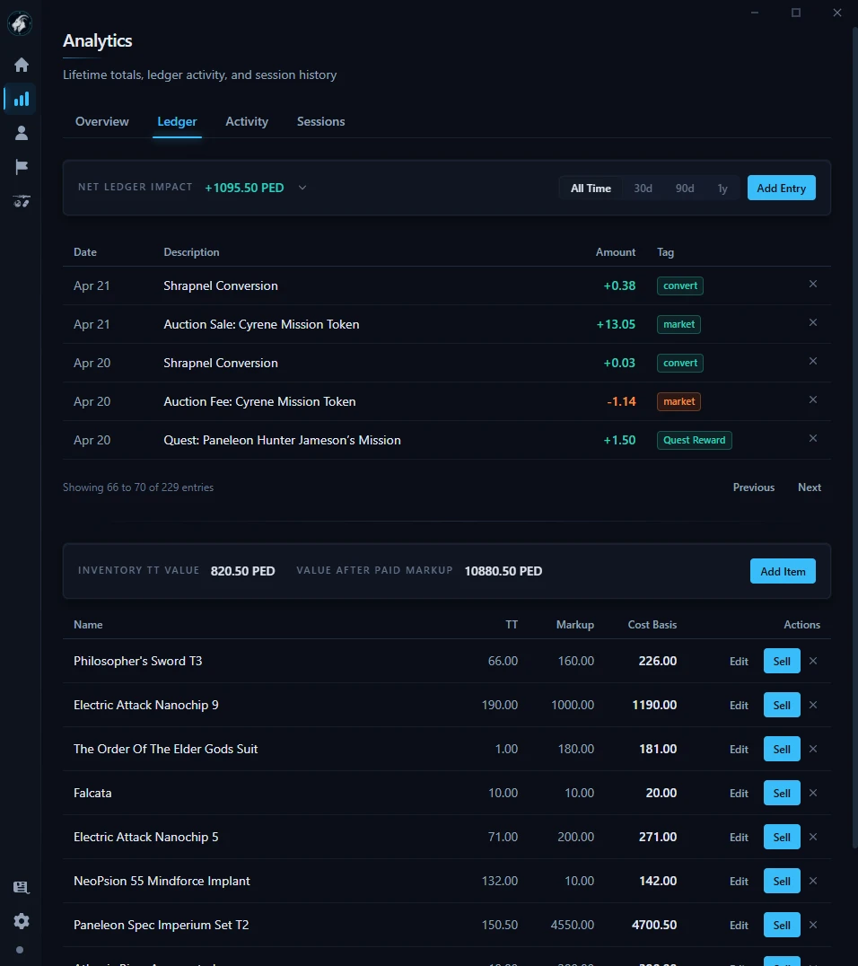 Ledger: market actions, conversions, and quest rewards alongside an inventory tracker.